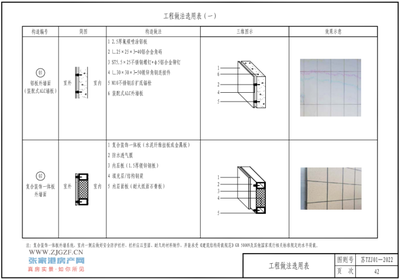 江苏省住房和城乡建设厅组织编制了地方图则《既有多层住宅加装电梯通用图则》,2022年3月15日起实施